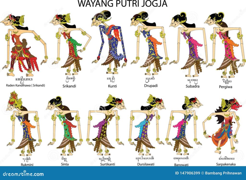 This image shows the different characters of Javanese puppets from the Hindu, Buddha, Java, Sunda, Bali, Madura, and Bugis mythologies.