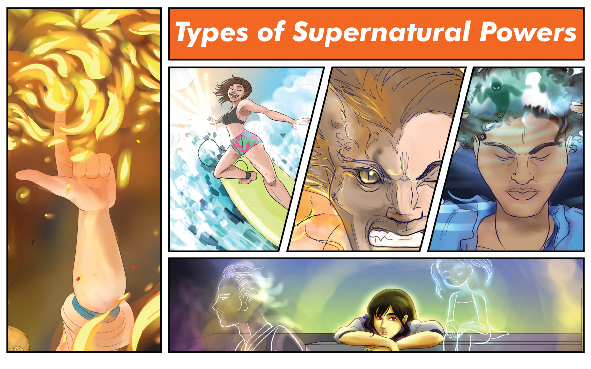 A set of illustrations showing different types of supernatural powers, including the power to control fire, the power to shapeshift, the power to see the future, and the power to control minds.