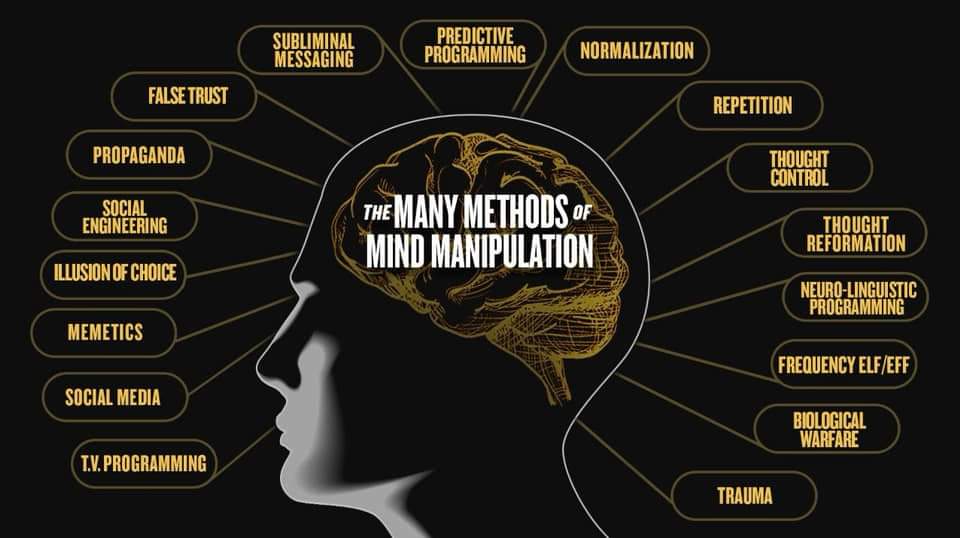 The image shows a diagram of the many methods of mind manipulation, including subliminal messaging, predictive programming, false trust, propaganda, social engineering, repetition, thought control, thought reformation, neuro-linguistic programming, frequency ELF/EMF, biological warfare, trauma, memes, social media, and TV programming.