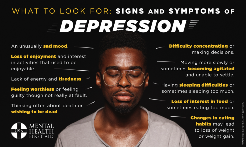 A person wearing glasses looks down with a neutral expression next to a list of symptoms of depression including headaches, depression, irregular periods, menopause, erectile dysfunction, heartburn, high blood pressure, and heart attacks.